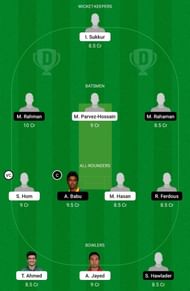 MSC vs. BU Dream11 Team